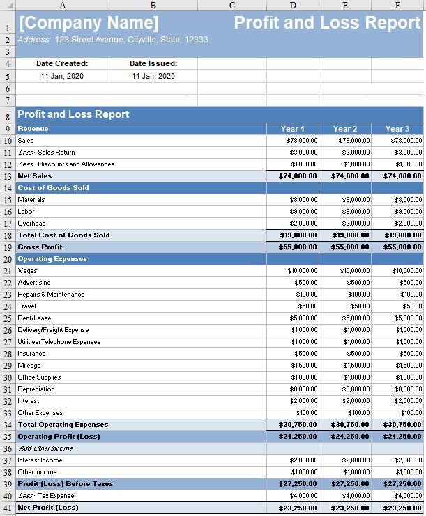 Free Profit and Loss Template from FreshBooks