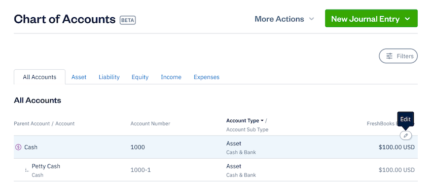 Chart of accounts 2