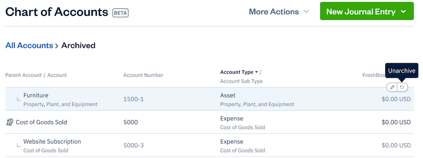 Chart of accounts 4