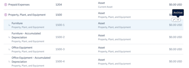 Chart of accounts