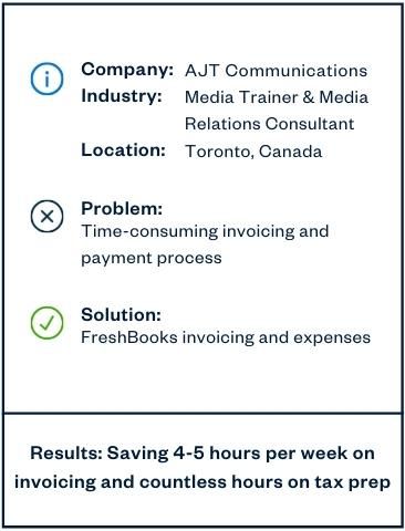 AJT Communications