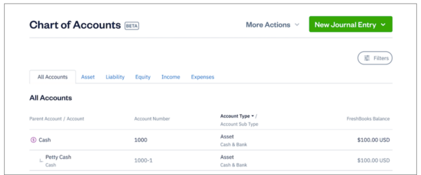 Illustration: FreshBooks Chart of Accounts example