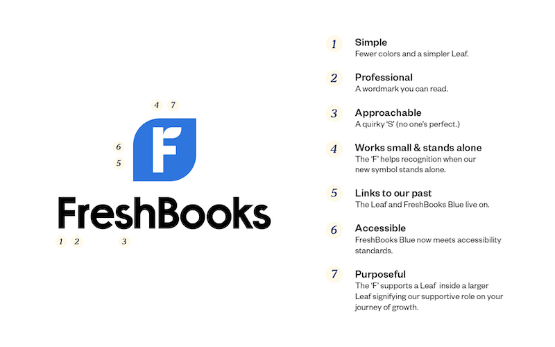 freshbooks new logo