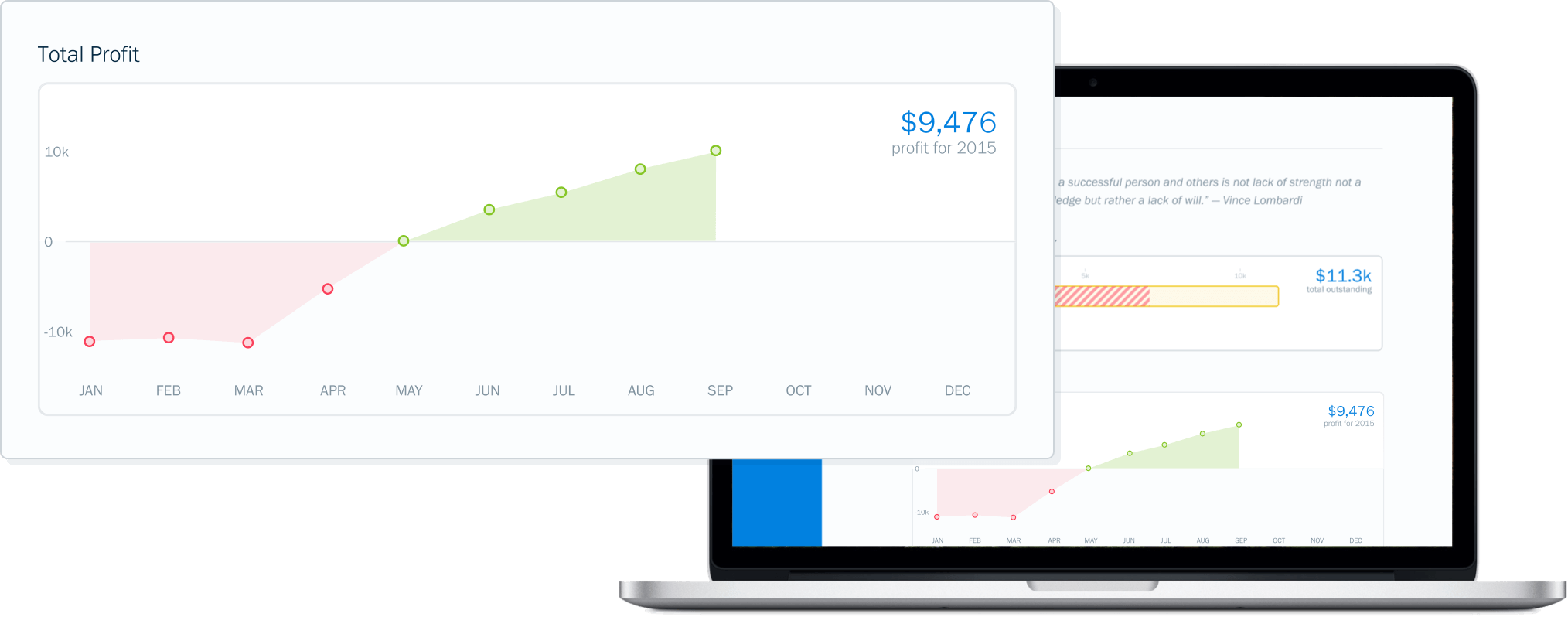 Customer using FreshBooks financial reporting software to view their dashboard showing profit and loss graph and expenditures